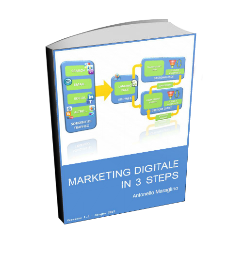 Marketing Digitale in 3 Steps | eBook Gratis — EEnbound